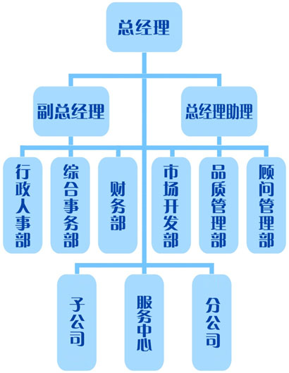 &#24320;&#20113;&#32593;&#39029;&#29256;&#45;&#24320;&#20113;&#107;&#97;&#105;&#121;&#117;&#110;&#40;&#20013;&#22269;&#41;